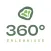 360° Teamgeist Erlebnis App