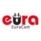 EuraCam