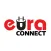 Eura Connect