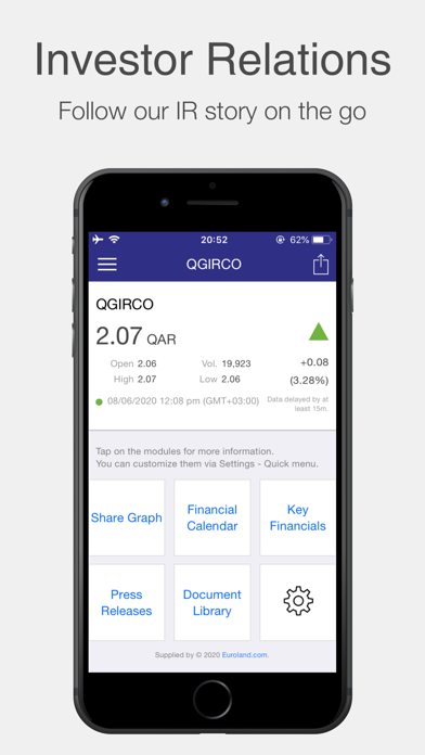 QGIRCO Investor Relations Screenshots