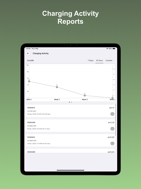Inter EV Charging iPad Screenshots