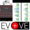 EvBatMon for Mitsubishi iMiEV
