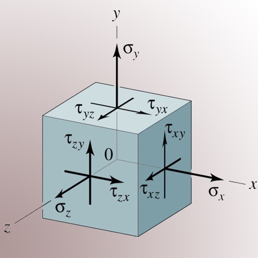 3D Stress 3D Stress