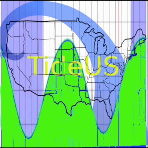 TideUS TideUS