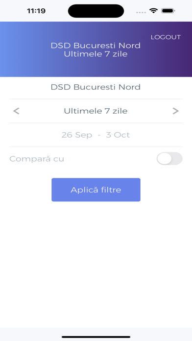 Breeze Reporting Screenshots