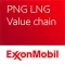 PNG LNG Value chain