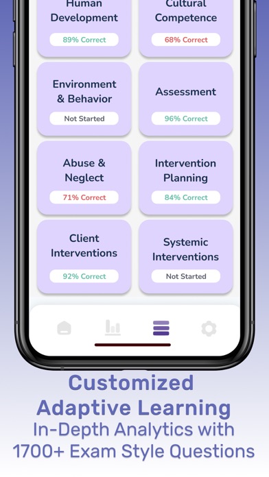 ASWB 2024 Exam Prep Practice Screenshots