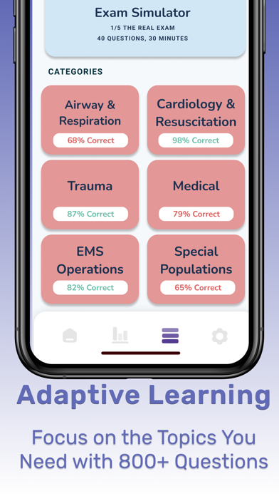 NREMT EMT Exam Prep Test 2024 Screenshots