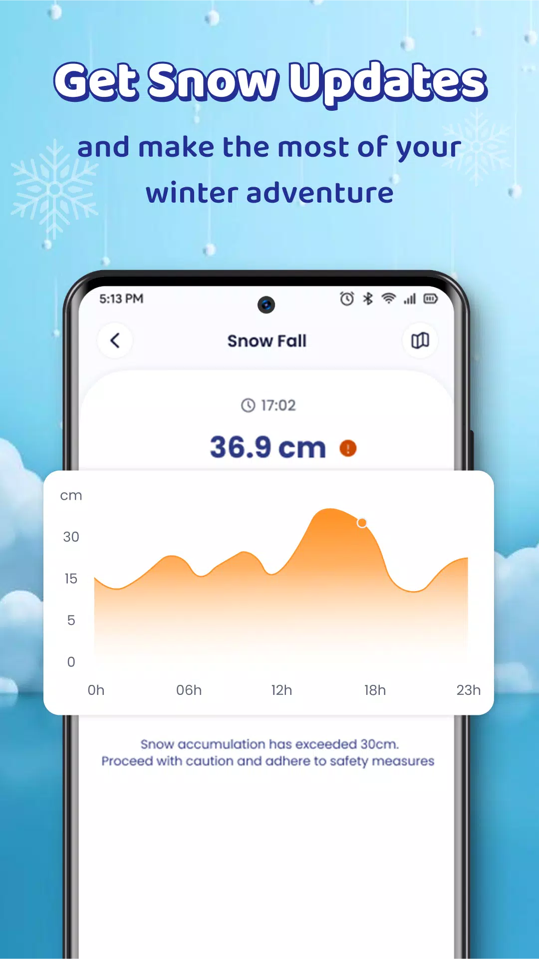 Room Temperature Thermometer Screenshots