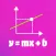 Finding the Equation of a Line