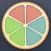 Circle of Fifths, Opus 1