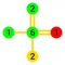 Number Links