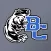 Butler Ky Schools