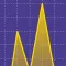 Your Life Graph