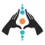 PROP Yoga & Therapy Center