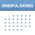 Mindful Eating Journal