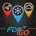 Aviation Weather Group Manager
