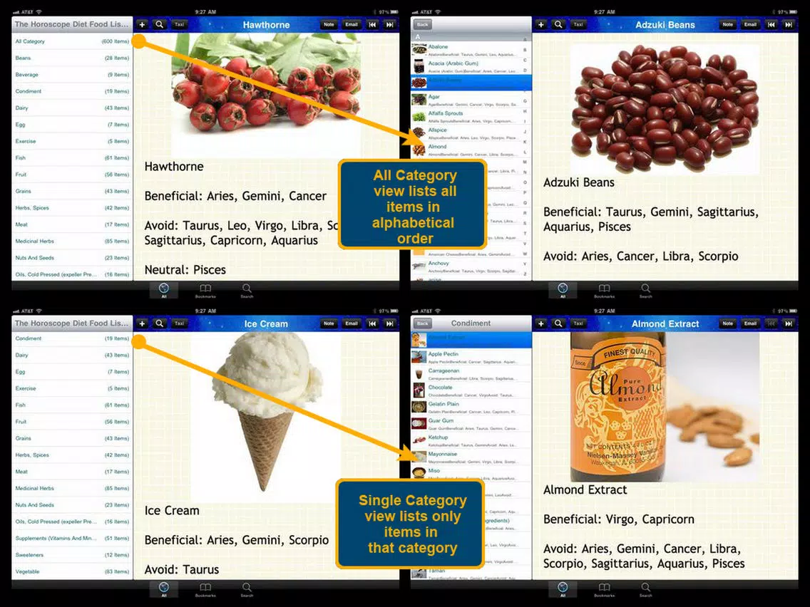 The Horoscope Diet Food List 600 iPad Screenshots