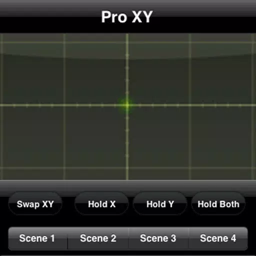 Pro-XY