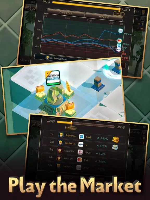 Investor Island iPad  スクリーンショット