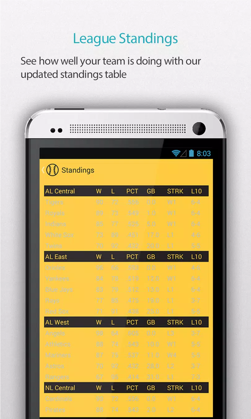 Screenshot di Pittsburgh Baseball Schedule