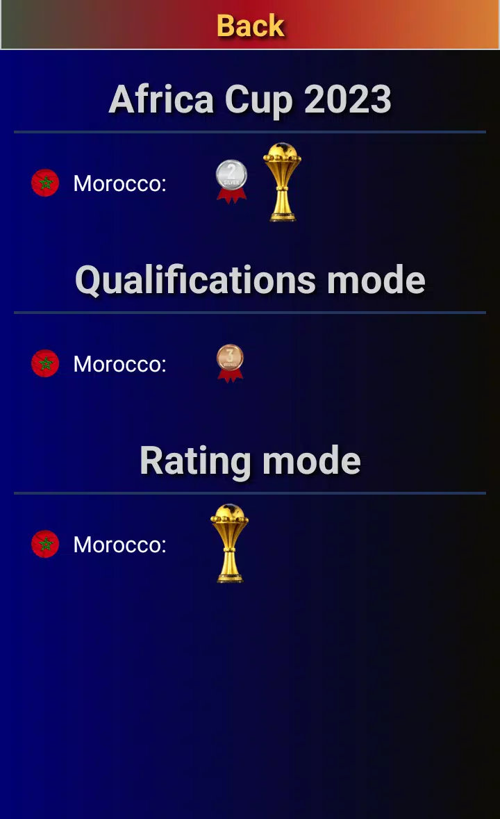 Africa Cup of Nations 2024 Screenshots