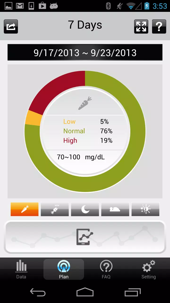 iFORA Screenshots