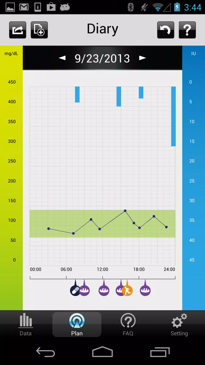 iFORA Screenshots