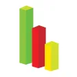 Foresight Mobile
