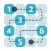 Line the Numbers - Puzzle Game
