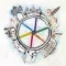 Ciclo in Tour