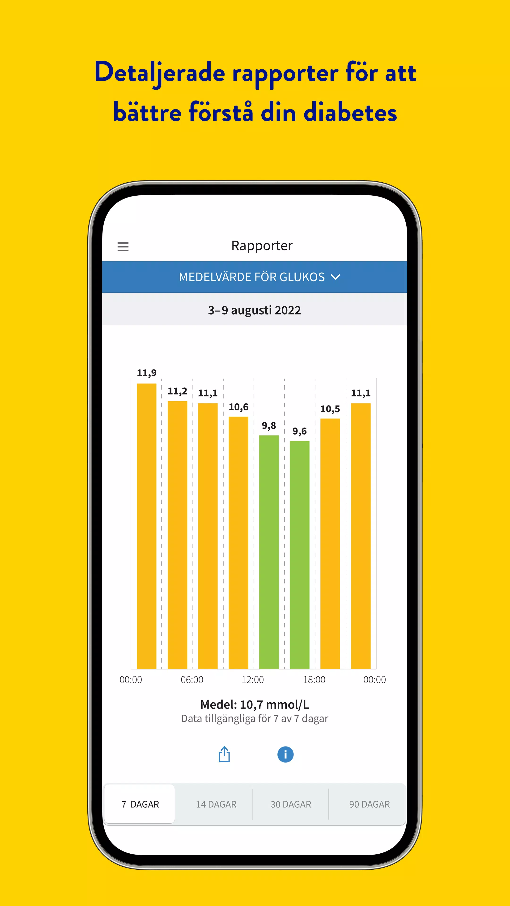 FreeStyle Libre 3 – SE应用截图