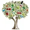 PTES Orchard Mapper