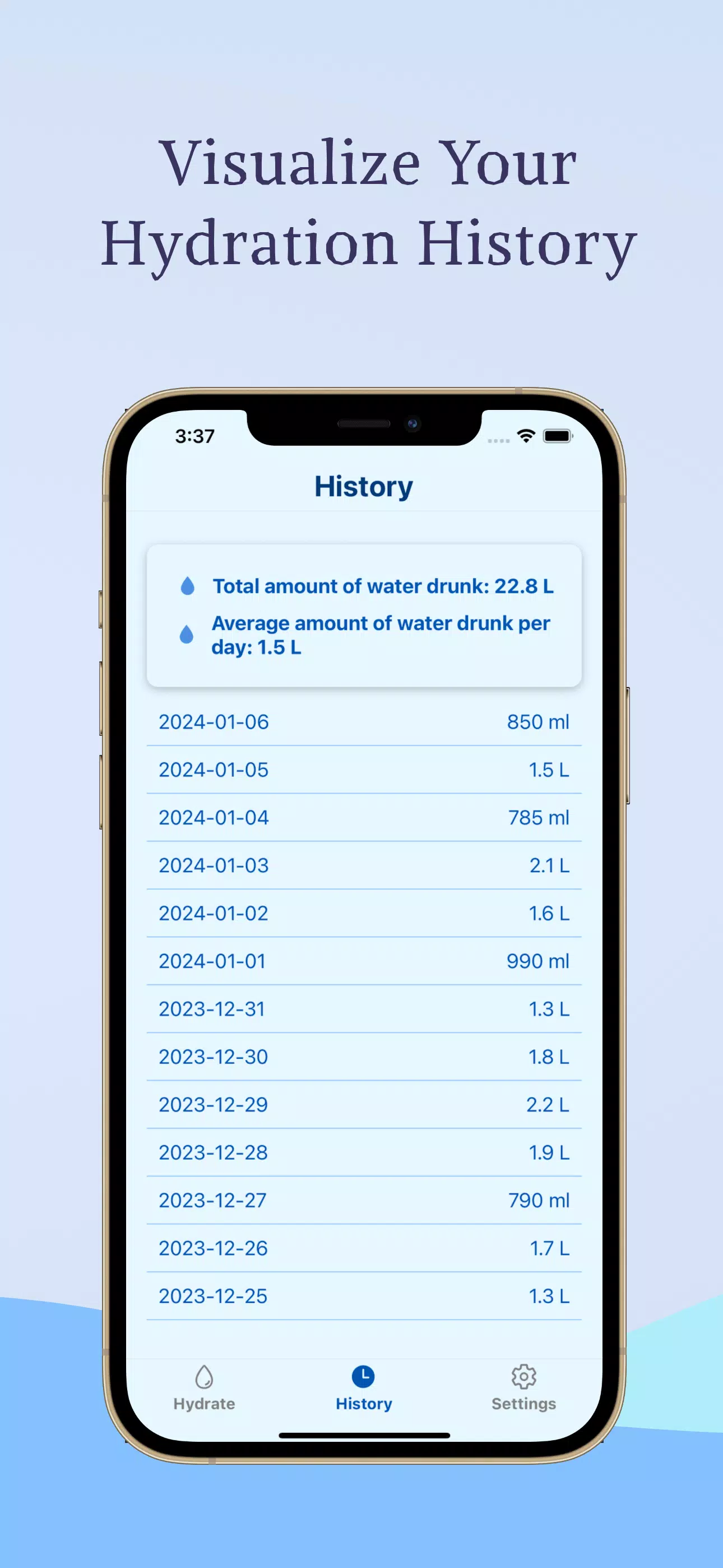 Daily Hydrate Screenshots