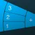 FutureCalc: ergonomic calculator for single-handed use