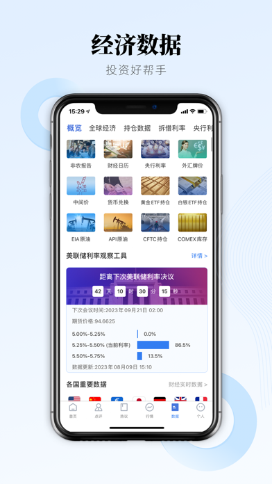 Zrzuty ekranu FX168财经-全球财经新闻资讯
