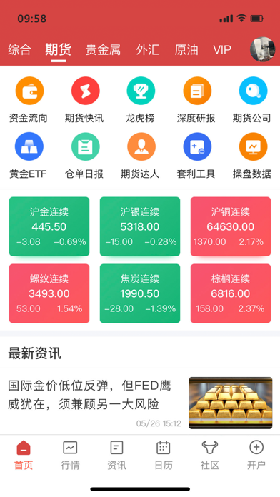 汇通财经 Screenshots