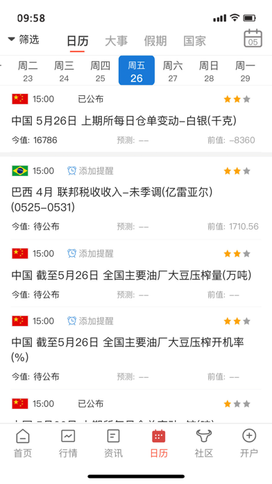 汇通财经 Screenshots