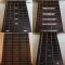 Super Guitar Fretboard Addict