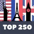 Top 250 World Famous Places Top 250 World Famous Places