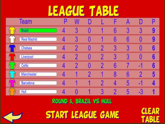 Table Football, Table Soccer iPad Screenshots