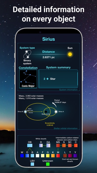 Galaxy Map - Stars and Planets Screenshots