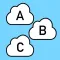 ABClouds