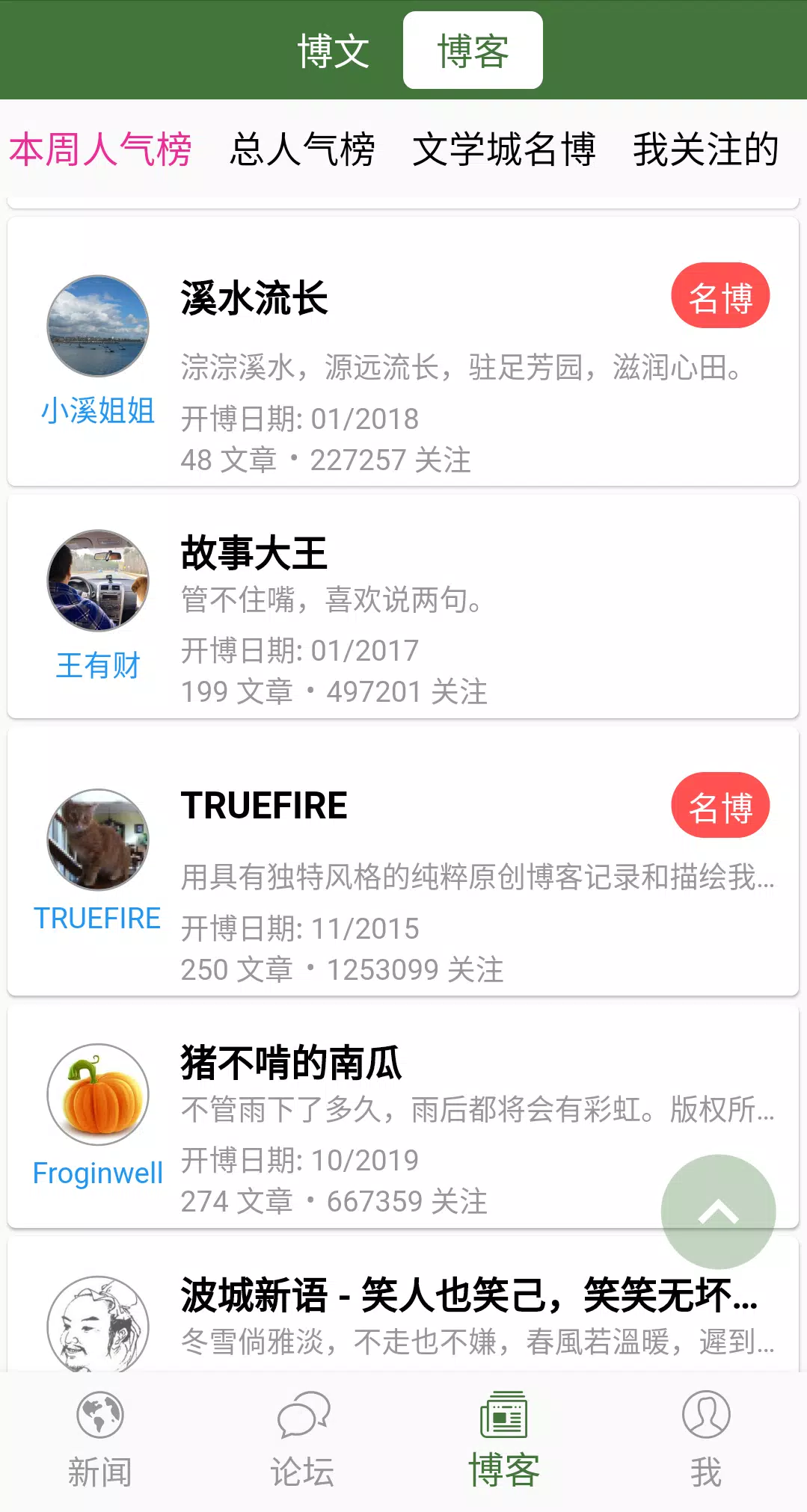 صور 文学城 - Wenxuecity.com