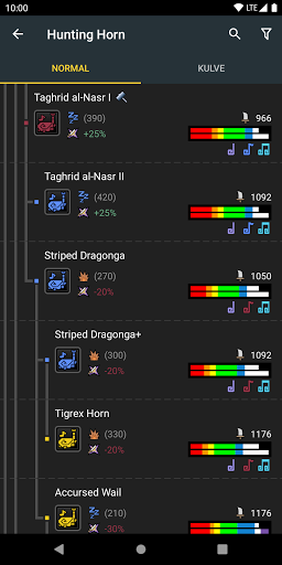 MHWorld Database Screenshots