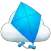 Seasonality Core