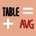 Table Calc. Sum, Spreadsheet