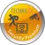 Security Premium