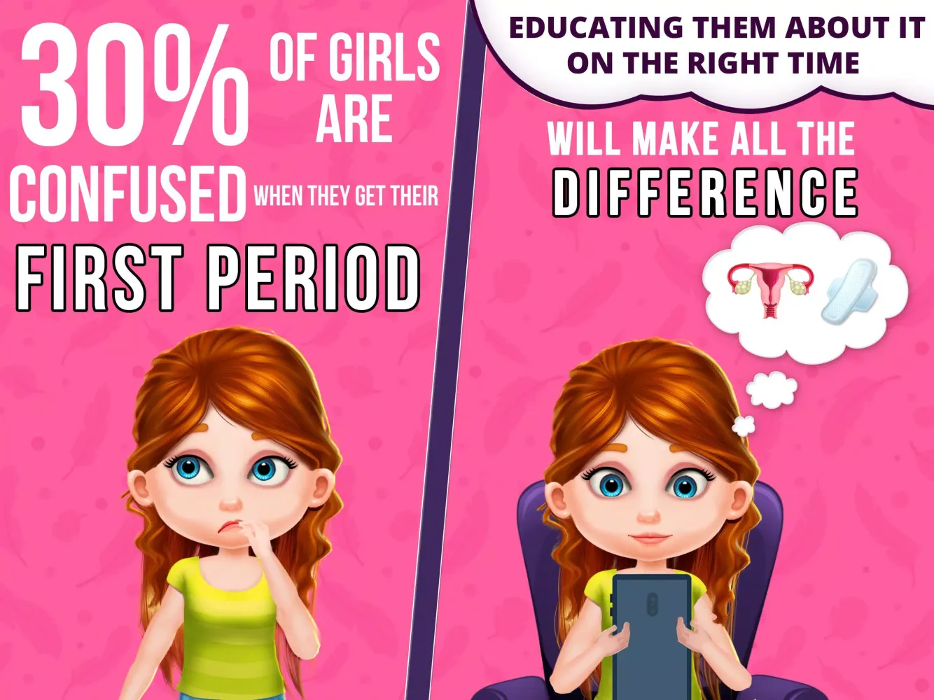 Periods - Game for Girls Screenshots