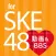 Best news for SKE48
